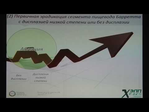 Видео: 04 Шишин КВ РЧА Пищевода Барретта