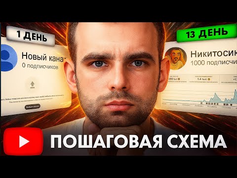 Видео: ПОЛНАЯ СХЕМА: Как с 0 набрать 1000 подписчиков на YouTube