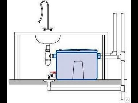 Видео: Самодельная жироловка (жироуловитель)