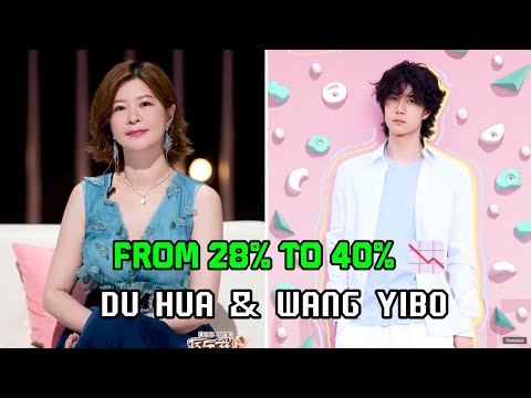 Видео: Акции Yuehua упали еще на 40% — «Эффект Ван Ибо» не показывает признаков окончания | WANG YIBO