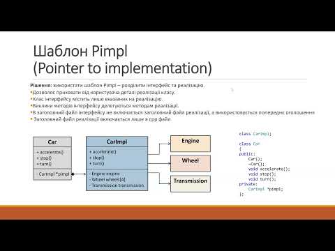 Видео: ООП - 2025.11.01