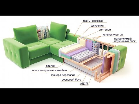 Видео: Как по внешнему виду определить что внутри дивана.
