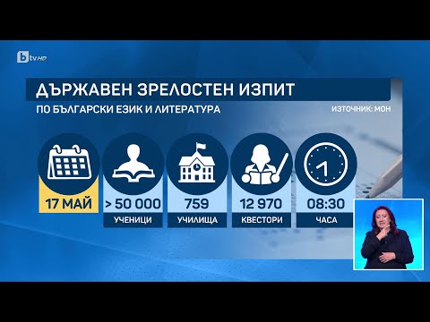 Видео: Часове до матурите: Как се подготвят учениците и учителите? | БТВ