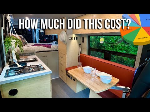 Видео: Сколько стоило построить наш новый фургон-трансформер Ram Promaster?