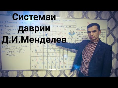 Видео: Химия Дарси (3). Системаи даврии элементхо, давр, гурух, метал Dr. Abdulloh   #химия