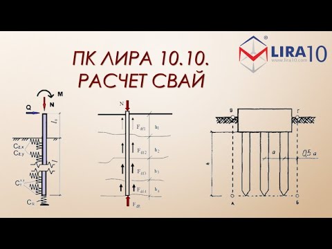 Видео: LIRA Soft | Архитектурные элементы для расчета свай стержнями и возможности моделирования