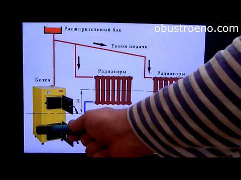 Видео: Проектирование системы отопления | Диаметры труб и Варианты разводки