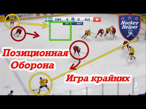 Видео: Позиционная оборона в хоккее когда шайба наверху. Игра крайних нападающих Часть 1