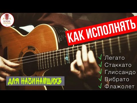 Видео: Александр Филиппов - Основные Приёмы Игры