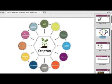 Видео: Стартап: Как начинать бизнес // Вкладывать деньги? Пошаговая технология старта бизнеса - часть 1