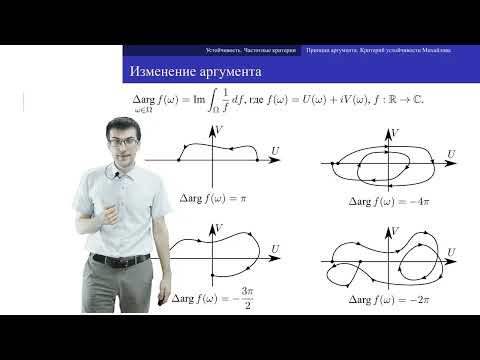 Видео: c06 1, Устойчивость 2: принцип аргумента и критерий Михайлова