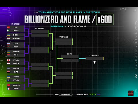 Видео: CHEBA vs LIRON // ФИНАЛ ЧЕМПИОНАТА МИРА СРЕДИ ТДМ ИГРОКОВ!