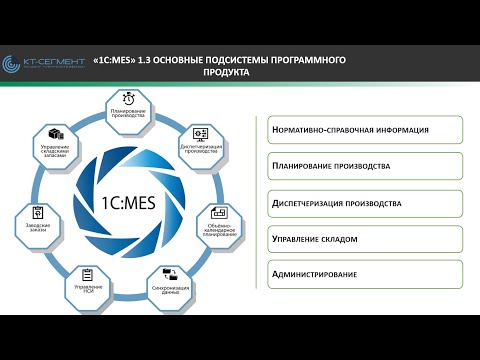 Видео: 1С:MES – новый уровень повышения эффективности управления промышленным предприятием