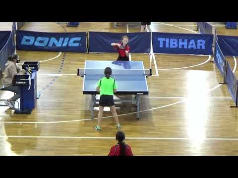 Видео: Коваленко Е - Сергеенко П