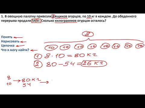 Видео: № 19.3. Как научиться решать задачи. Часть 4 (3 класс, видео 1)