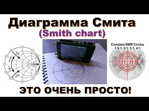 Видео: Диаграмма Смита (Smith chart) – это очень просто!