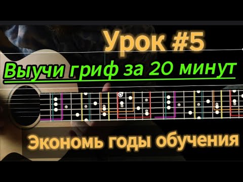 Видео: Урок #5. Теория Музыки с Нуля. ВЫУЧИ ГРИФ ЗА 20 МИН  CAGED #guitartheory #теориямузыки #fingerstyle