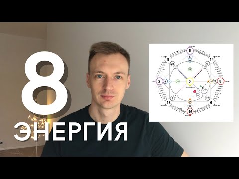 Видео: Люди рожденные 8 числа. 8 аркан матрица судьбы, 8 аркан значение, 8 старший аркан таро