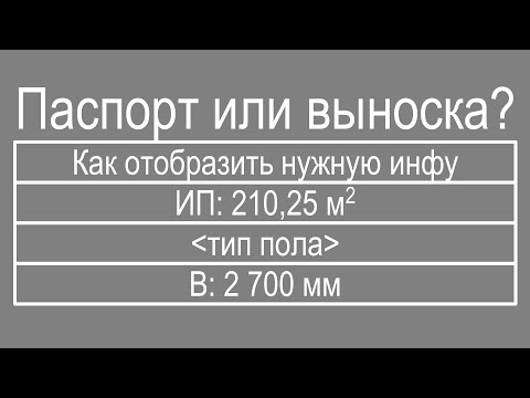 Видео: Зона в архикаде 2 ч. Отображение нужной нам информации на плане с помощью паспорта зоны либо выноски