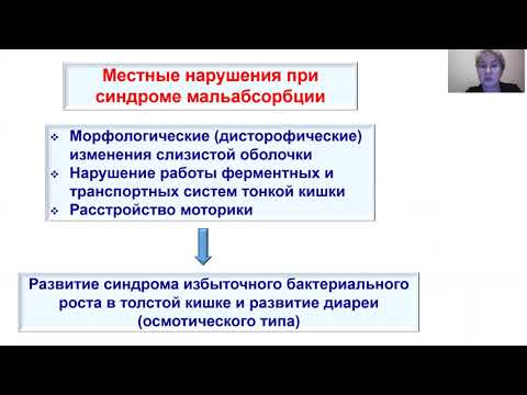 Видео: Лекция для студентов 5 курса. Синдром мальабсорбции.