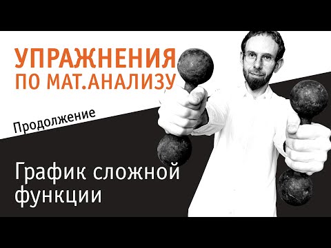 Видео: График сложной функции | Часть 2