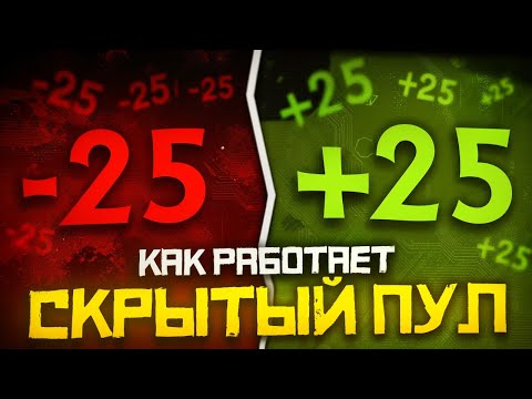 Видео: Ты НИКОГДА НЕ ПОДНИМЕШЬ РЕЙТИНГ в Dota 2 | Дота 2