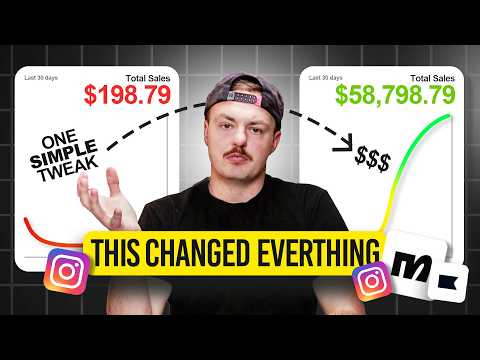 Видео: БЕСПЛАТНАЯ стратегия Instagram: бренды одежды спят