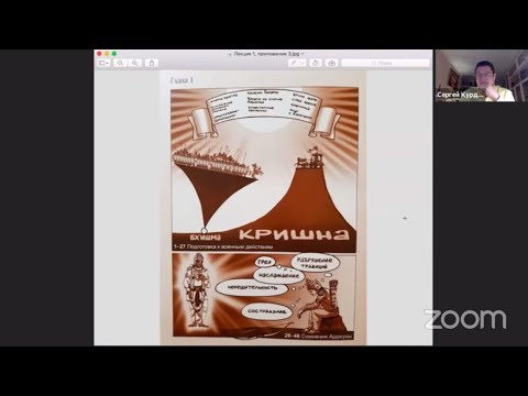 Видео: Виграха Трансцендентное Чтение Занятие 2