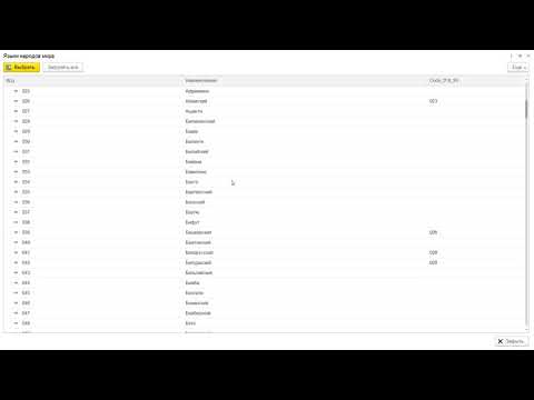 Видео: 2. Дополнительная информация о Генеральном директоре