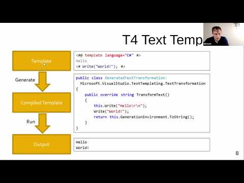 Видео: Дмитрий Мальцев «T4 Templates»