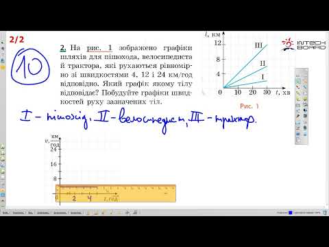 Видео: Вправа № 10 (2), фізика 7 клас, ГДЗ, НУШ