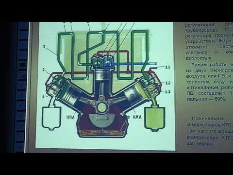 Видео: Назначение,уст во и принцип работы КТ 7