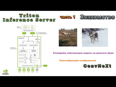 Видео: Triton Inference Server. Часть 1. Знакомство