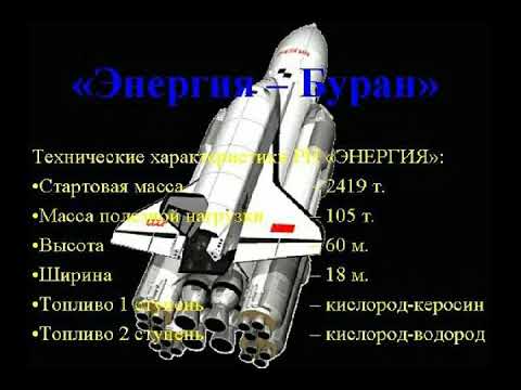 Видео: Байконур в/ч 92781 . площадка 250. тел: +998907172164