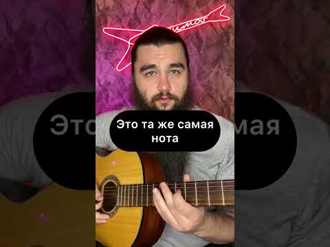 Видео: Как построить минорную гамму?