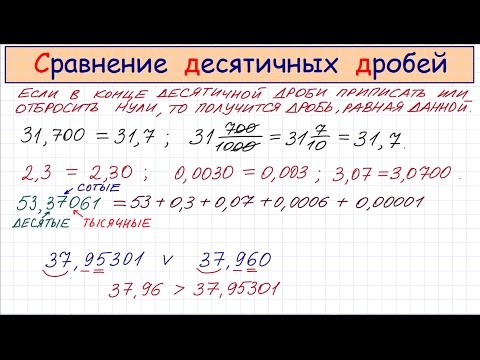 Видео: Сравнение десятичных дробей
