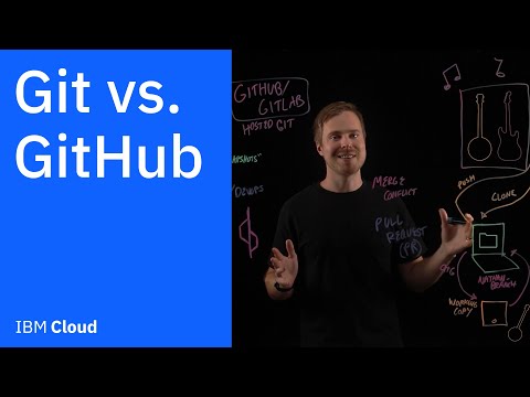 Видео: Git против GitHub: в чем разница?