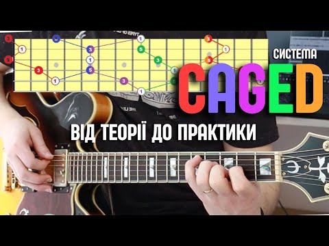 Видео: Система CAGED на пальцях. Що це і як працює на реальних прикладах.
