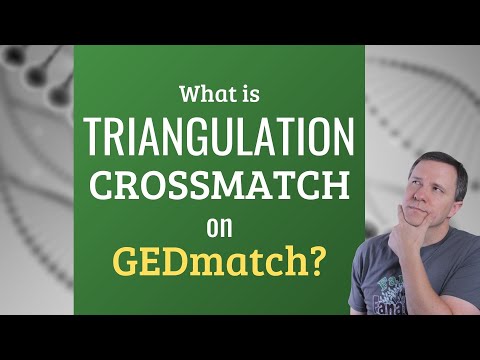 Видео: GEDmatch: Что такое триангуляция с перекрестным сопоставлением? | Генетическая генеалогия