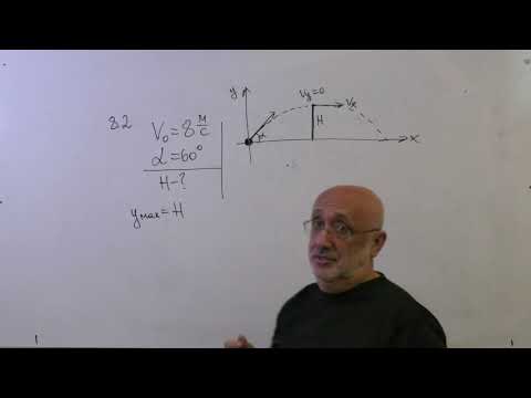 Видео: Движение тела брошенного под углом к горизонту 2021-2