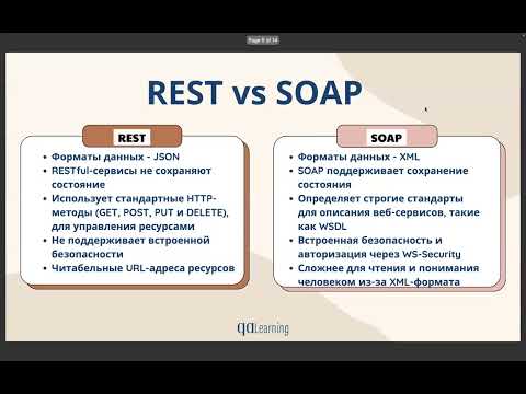 Видео: Основы тестирования REST API в Postman