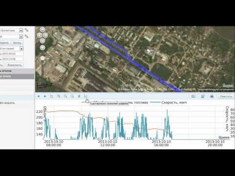 Видео: обмануть глонасс GPS. Слив топлива . или как слить топливо