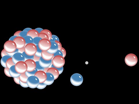Видео: Фундаментальные силы в природе. Слабое взаимодействие.