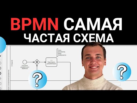 Видео: ПРИМЕР ПОСТРОЕНИЯ BPMN ДИАГРАММЫ. бпмн 2 с нуля