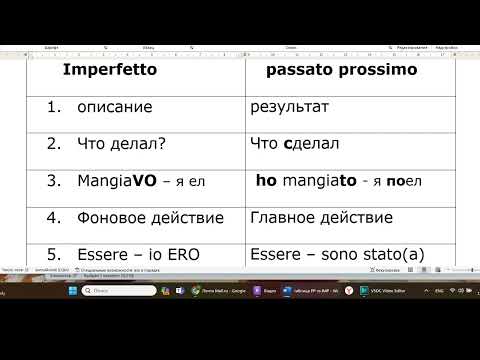 Видео: Схема PASSATO prossimo e IMPERFETTO