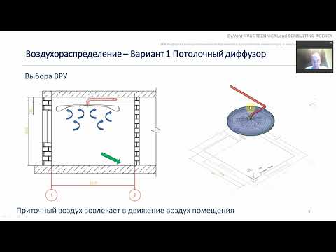 Видео: Video 37 Воздухораспределение. Подбор решеток и диффузоров для жилой комнаты. МК-1