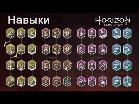 Видео: Horizon Zero Dawn / Навыки