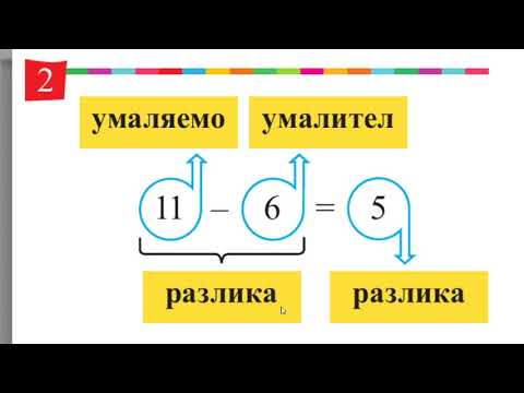 Видео: Умаляемо, умалител, разлика