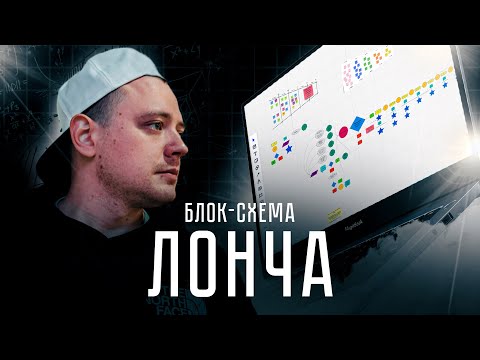 Видео: ИЛ: ГЛАВА 6 - БЛОК-СХЕМА ЗАПУСКА