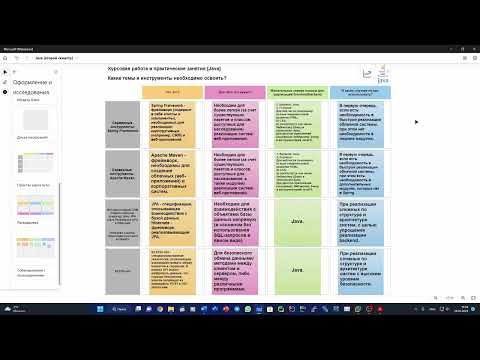 Видео: Лекция №8: Java. Часть 1 (теория). Spring, Maven, ОRM (JPA + Hibernate) и RESTful API